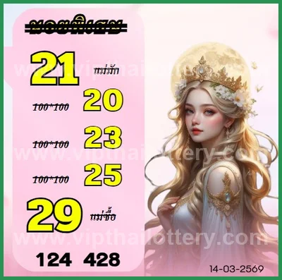 3Up Tips Numbers Winning Thailand Lottery Sure 16/03/2026