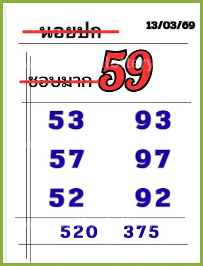 Thailand Lottery Numbers Lucky Formula Winning 16/03/2026