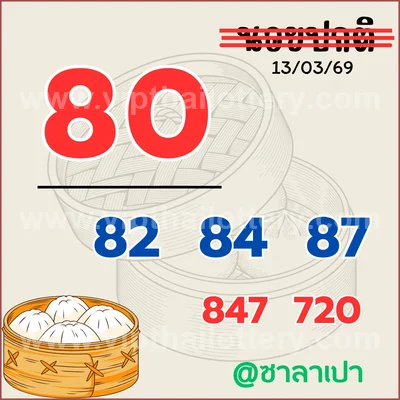 Thai Lotto Thai Lottery Glo Touch 3Up Numbers 16 March 2026