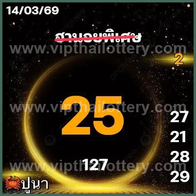 Thailand Lottery Numbers Lucky Formula Winning 16/03/2026