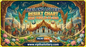 Thailand Lottery Result Chart First Prize 16-04-2026