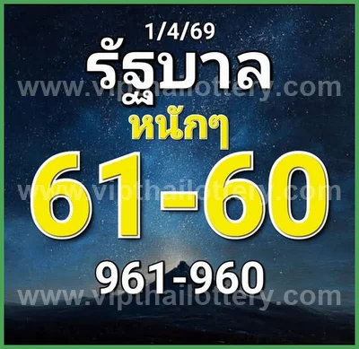 Thai Lottery VIP Direct Set Lucky Touch Master 16.04.2026
