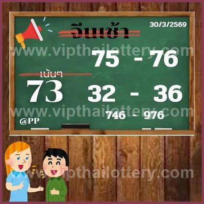Thai Lottery VIP Direct Set Lucky Touch Master 16.04.2026
