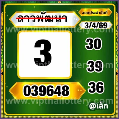 Thai Lottery VIP Direct Set Lucky Touch Master 16.04.2026