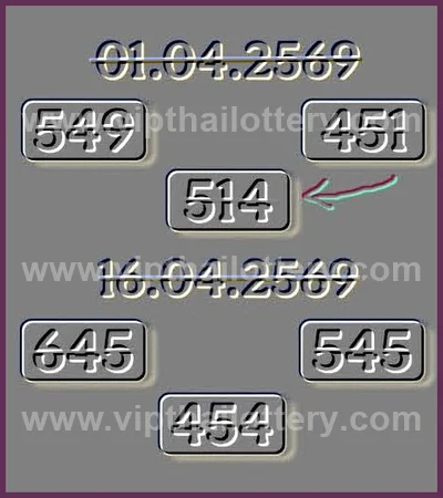 Thai Lottery VIP Direct Set Lucky Touch Master 16.04.2026