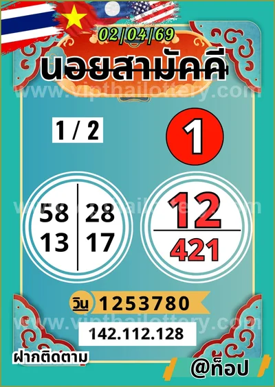 Thai Lottery VIP Direct Set Lucky Touch Master 16.04.2026