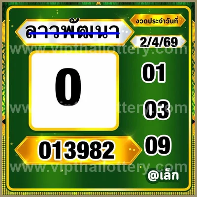 Thai Lottery VIP Direct Set Lucky Touch Master 16.04.2026