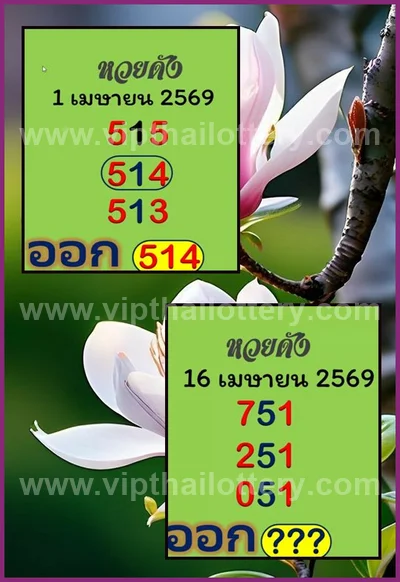 Thai Lottery VIP Direct Set Lucky Touch Master 16.04.2026