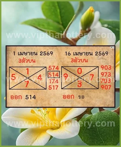 Thai Official Lottery Numbers Paper Result VIP 16/04/2026