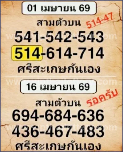 Thai Official Lottery Numbers Paper Result VIP 16/04/2026