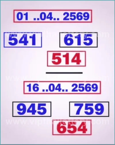 Thai Official Lottery Numbers Paper Result VIP 16/04/2026