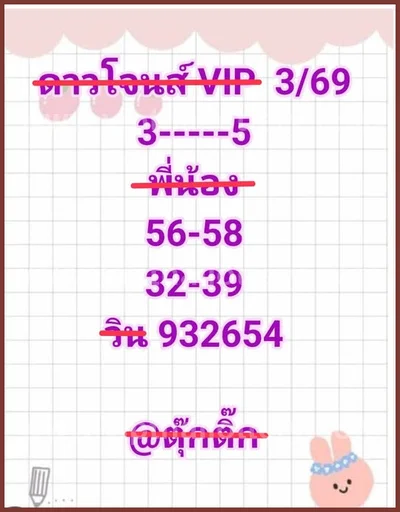 Thai Official Lottery Numbers Paper Result VIP 16/04/2026