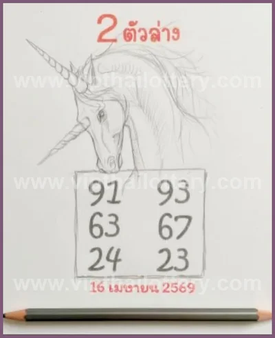 Thai Official Lottery Numbers Paper Result VIP 16/04/2026