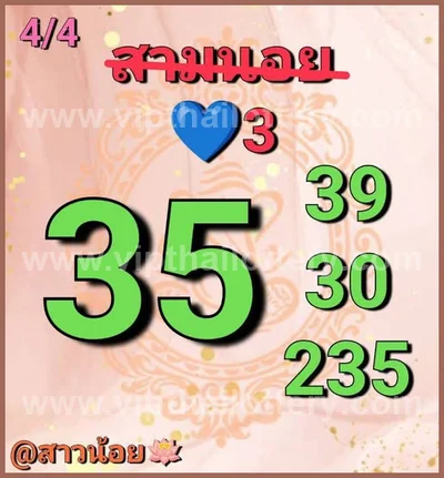 Thai Lottery Formula Winning Lucky Set Touch VIP 16-4-2026