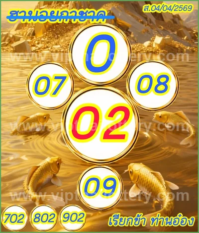 Thai Lottery Formula Winning Lucky Set Touch VIP 16-4-2026