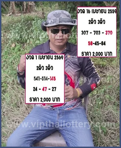 Thai Lottery Formula Winning Lucky Set Touch VIP 16-4-2026
