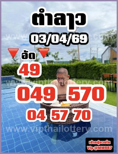 Thai Lottery Formula Winning Lucky Set Touch VIP 16-4-2026