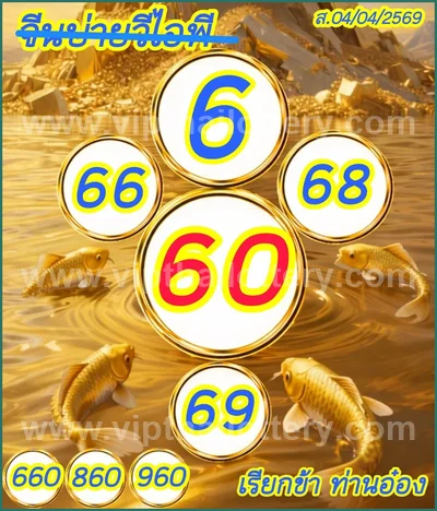 Thai Lottery Formula Winning Lucky Set Touch VIP 16-4-2026