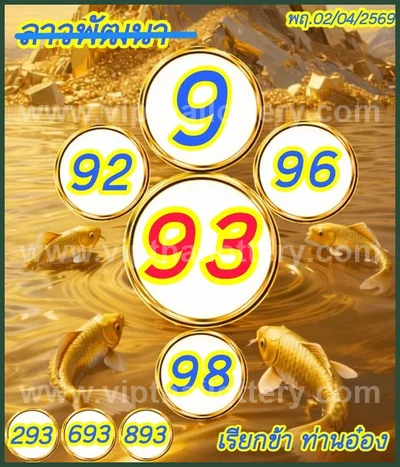 Thai Lottery Formula Winning Lucky Set Touch VIP 16-4-2026