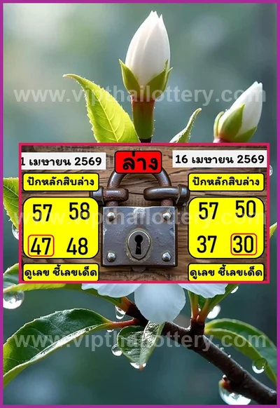 Thai Lottery Formula Winning Lucky Set Touch VIP 16-4-2026