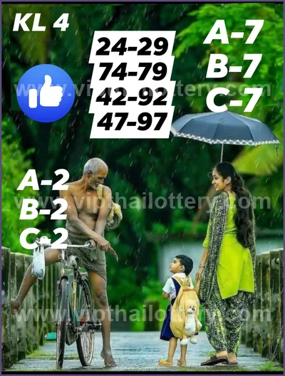 Thai Lottery Formula Winning Lucky Set Touch VIP 16-4-2026