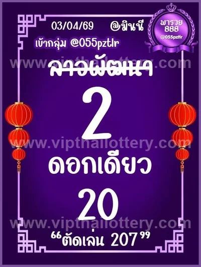 Thai Lottery Formula Winning Lucky Set Touch VIP 16-4-2026