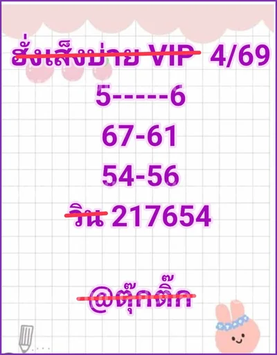 Thai Official Lottery Set Sure Paper Touch Tips 16.04.2026