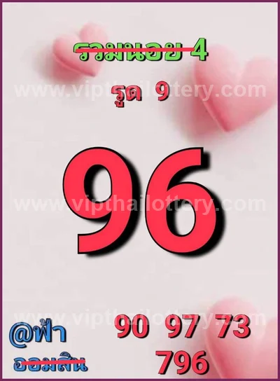 Thai Official Lottery Set Sure Paper Touch Tips 16.04.2026