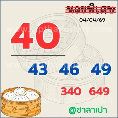 Thai Official Lottery Set Sure Paper Touch Tips 16.04.2026