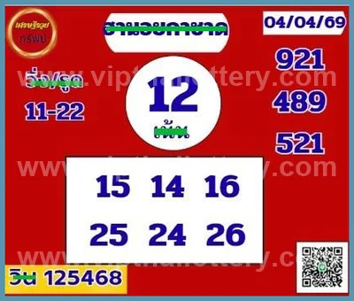 Thai Official Lottery Set Sure Paper Touch Tips 16.04.2026