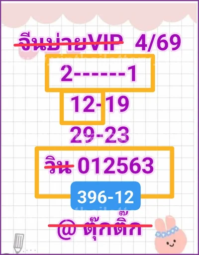 Thai Official Lottery Set Sure Paper Touch Tips 16.04.2026