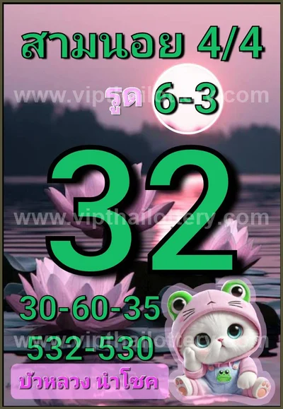 Thai Official Lottery Set Sure Paper Touch Tips 16.04.2026