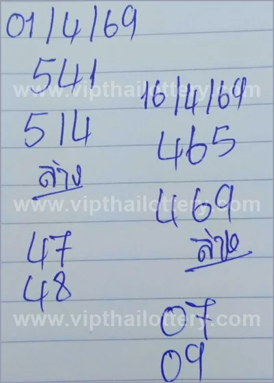 Thai Lottery Formula VIP Touch Set Winning 16th April 2026