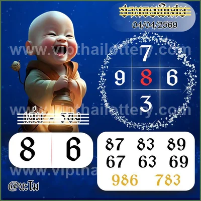 Thai Lottery Formula VIP Touch Set Winning 16th April 2026