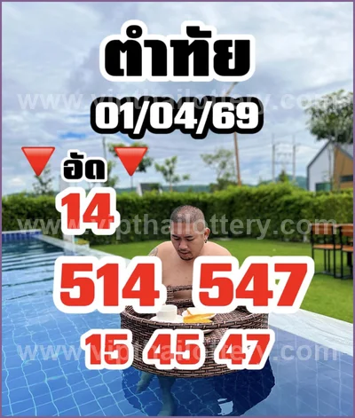 Thai Lottery Formula VIP Touch Set Winning 16th April 2026