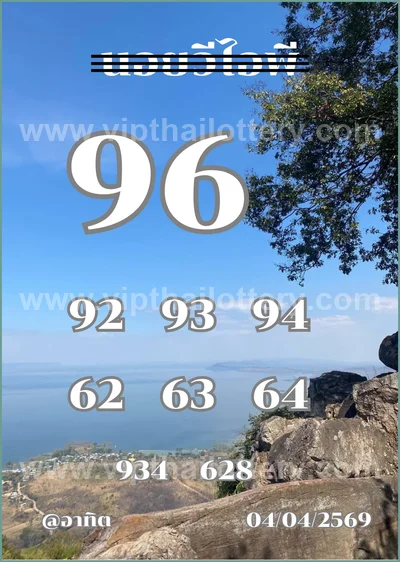 Thai Lottery Formula VIP Touch Set Winning 16th April 2026