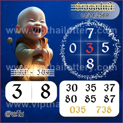 Thai Lottery Formula VIP Touch Set Winning 16th April 2026
