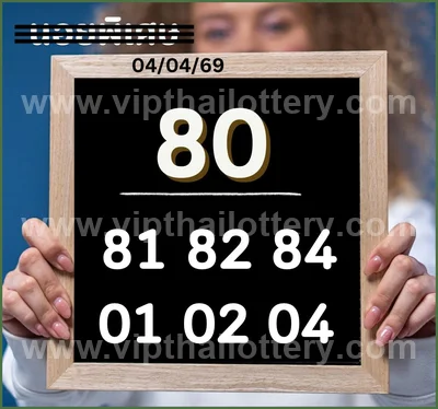 Thai Lottery Formula VIP Touch Set Winning 16th April 2026