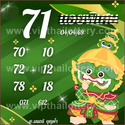 Thai Official Lottery Master Winning Numbers 16th April 2026