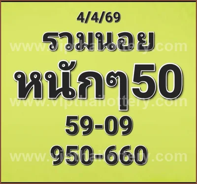Thai Official Lottery Master Winning Numbers 16th April 2026