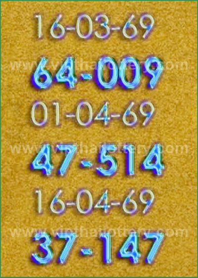 Thai Official Lottery Master Winning Numbers 16th April 2026