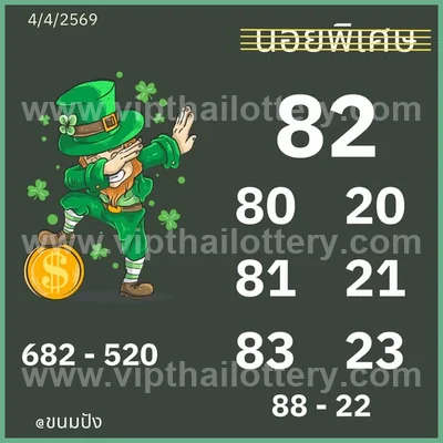 Thai Official Lottery Master Winning Numbers 16th April 2026