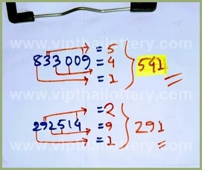 Thai Lotto Formula Sure Result Set Numbers Master 16.04.2026