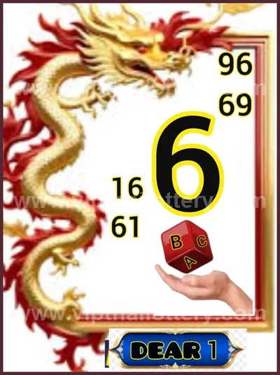 Thai Lotto Formula Sure Result Set Numbers Master 16.04.2026