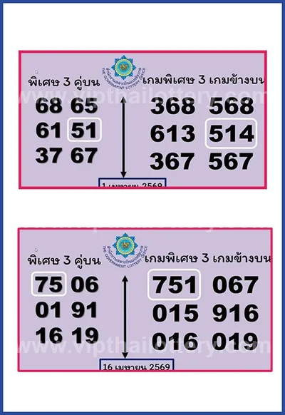 Thai Lotto Formula Sure Result Set Numbers Master 16.04.2026