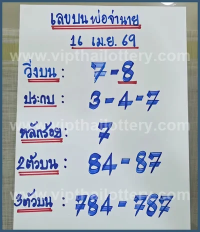 Thai Lotto Formula Sure Result Set Numbers Master 16.04.2026