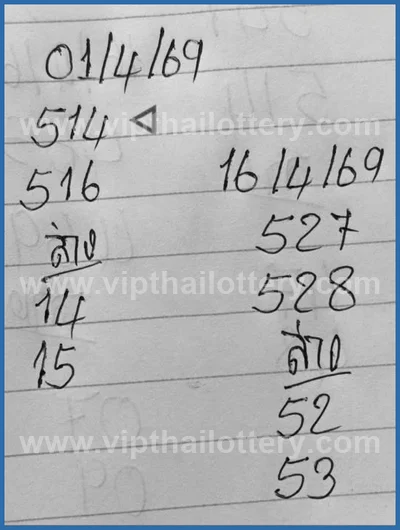 Thai Lotto Formula Sure Result Set Numbers Master 16.04.2026