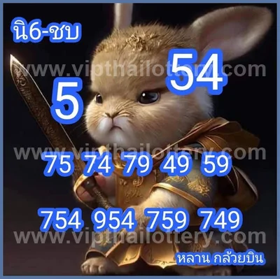 Thai Official Lottery Numbers Touch Formula Set 16-4-2026