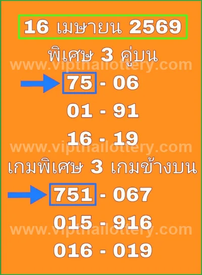 Thai Official Lottery Numbers Touch Formula Set 16-4-2026