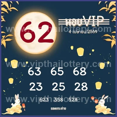 Thai Official Lottery Numbers Touch Formula Set 16-4-2026